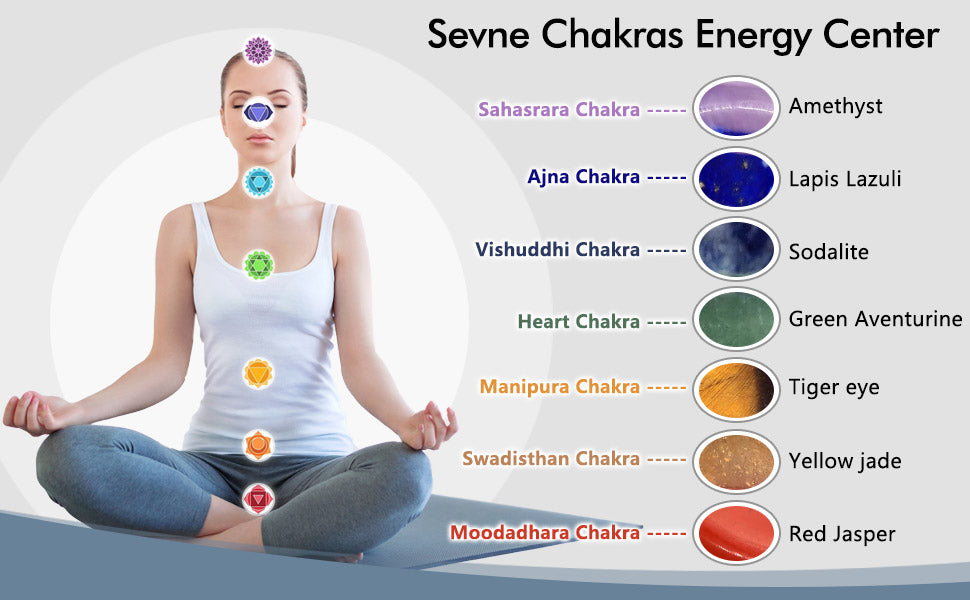 Chakra Worry Stone