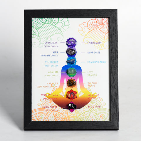 Chakra Crystal Stone Photo Frame Decoration