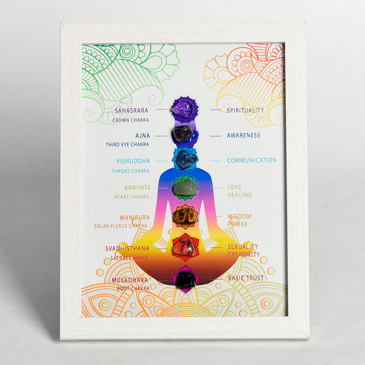 Chakra Crystal Stone Photo Frame Decoration