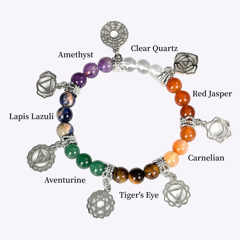 7 Chakra Beaded Bracelet - 8mm